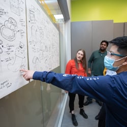 Idea Labs WDG Proprietary ideation tool