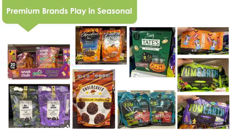 2024_halloween_market_research_high_end_brands_with_seasonal_packaging