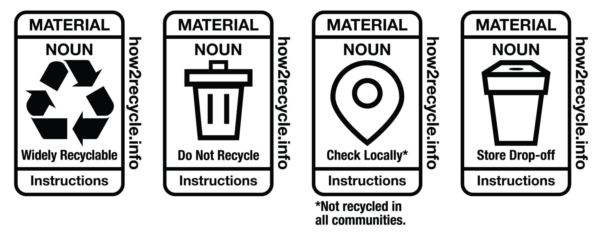 How to Recycle Label
