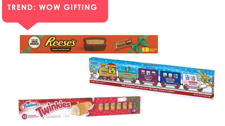 holiday-wow-gifting-trend