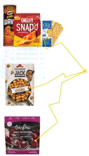 snacks